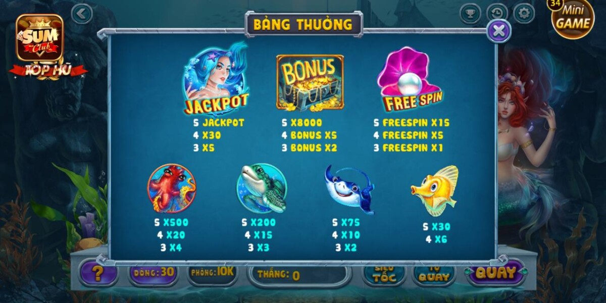 Khám phá những biểu tượng giá trị tại Vương Quốc Tiên Cá