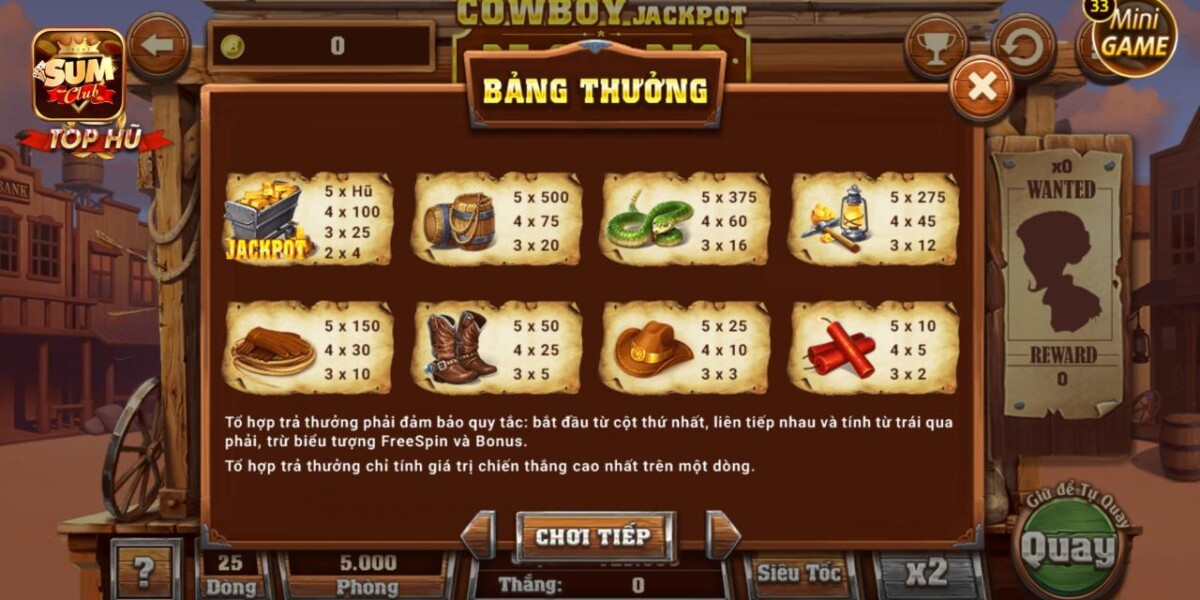 Quy định về tổ hợp trả thưởng theo từng biểu tượng