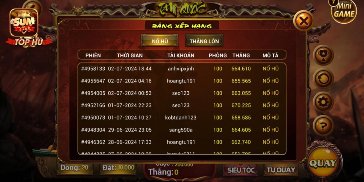 Vinh danh người chơi chiến thắng nổ hũ theo tuần